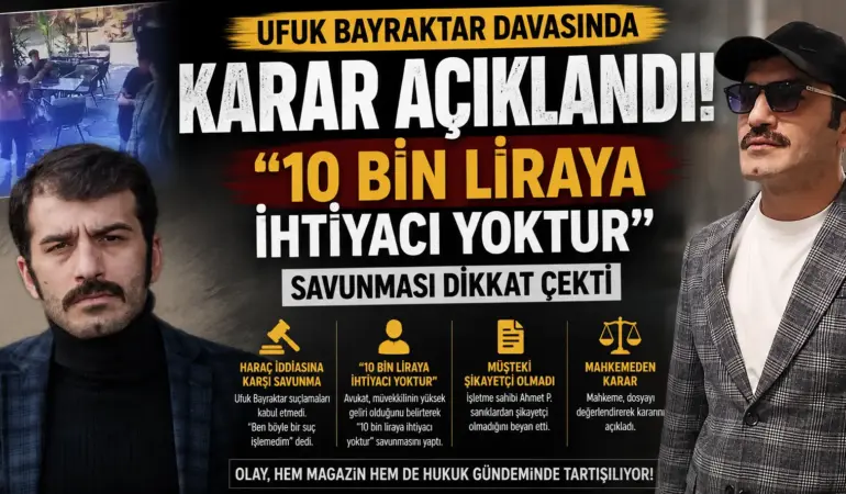 Ufuk Bayraktar Davasında Karar Çıktı: Dikkat Çeken “10 Bin Lira” Detayı