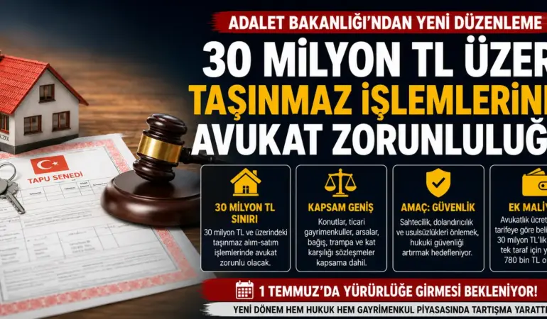 Gayrimenkulde kritik değişiklik: Avukat zorunluluğu geliyor