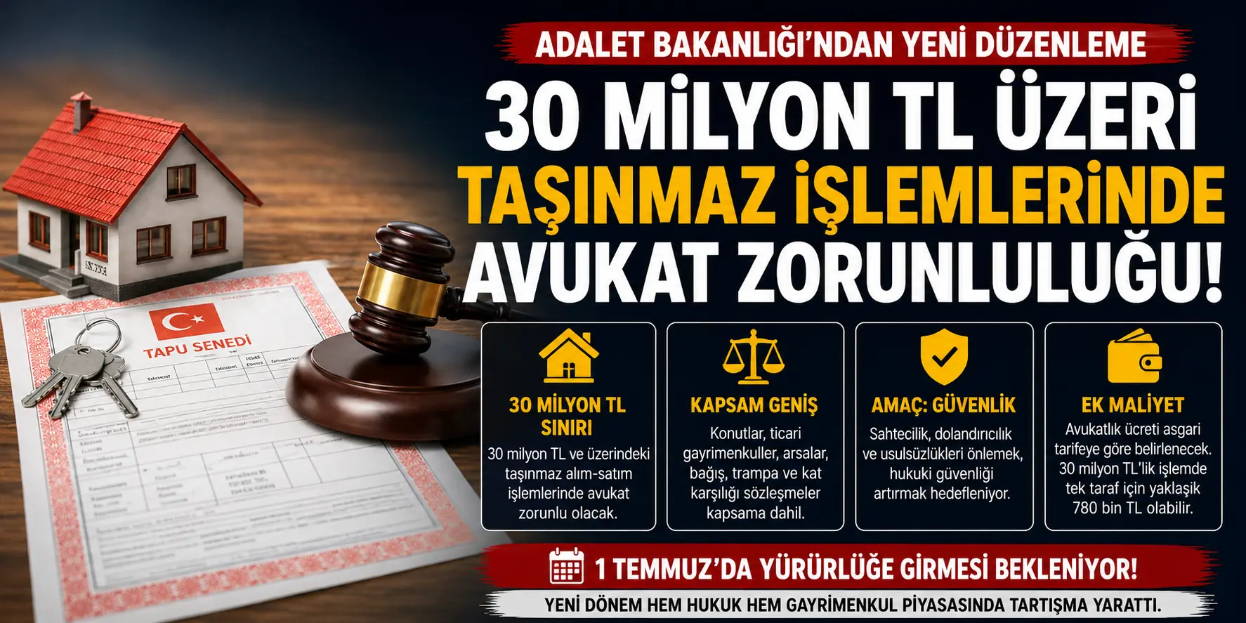 Gayrimenkulde kritik değişiklik: Avukat zorunluluğu geliyor