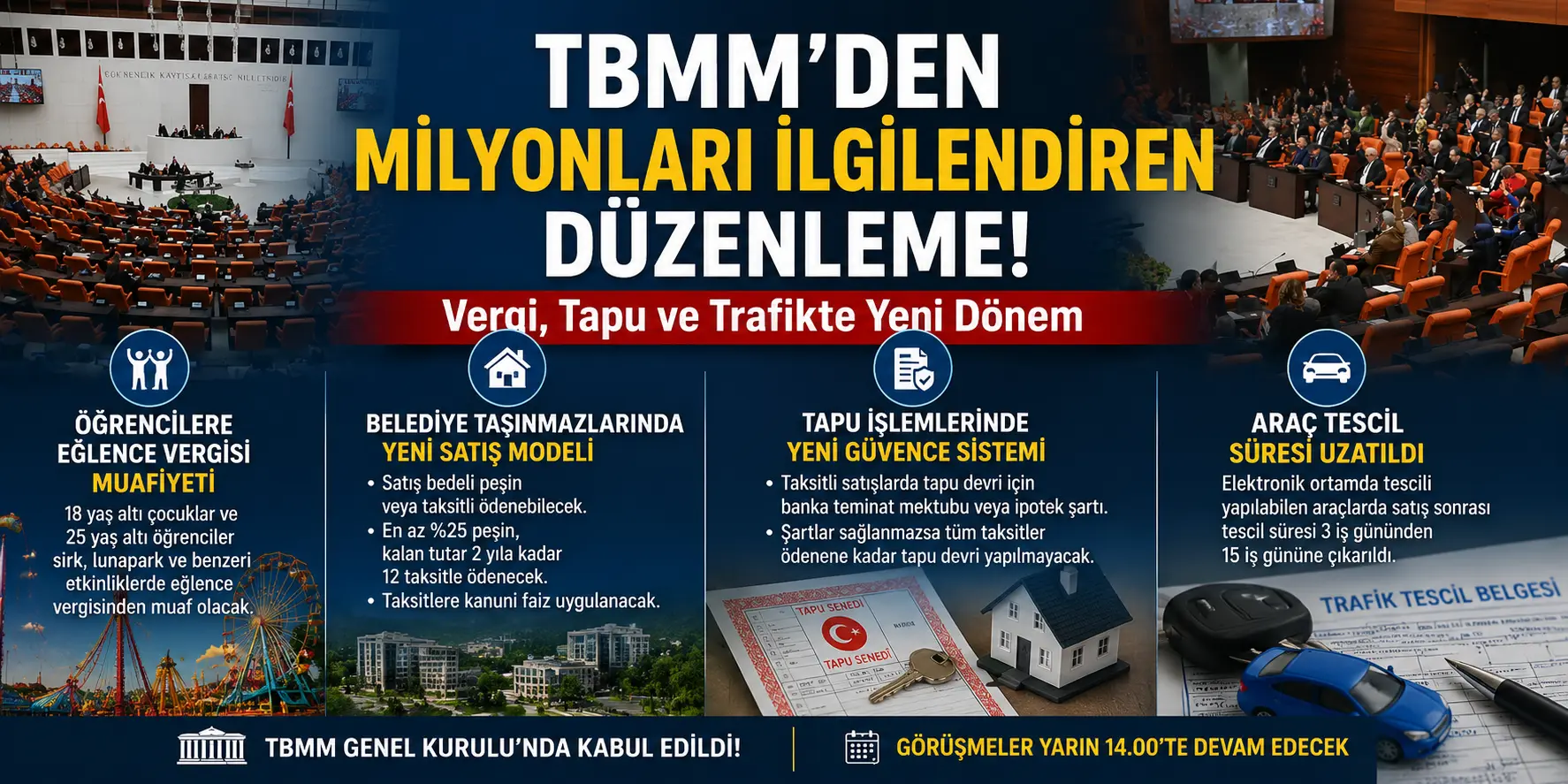 Milyonları ilgilendiren karar: TBMM’den önemli değişiklikler