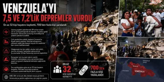 Venezuela’yı iki büyük deprem vurdu: Son yüzyılın en şiddetlisi