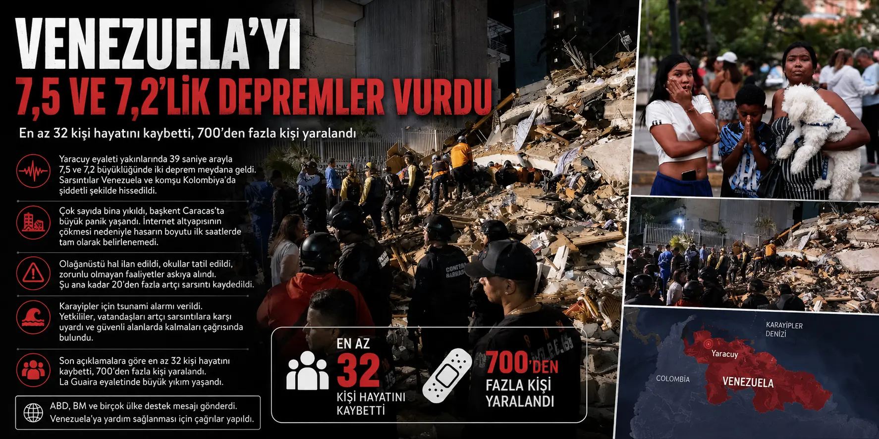 Venezuela’yı iki büyük deprem vurdu: Son yüzyılın en şiddetlisi