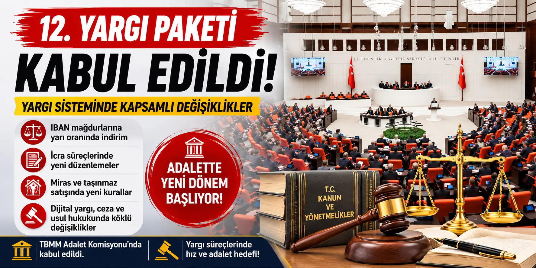 12. Yargı Paketi komisyondan geçti: İcra ve mirasta yeni dönem
