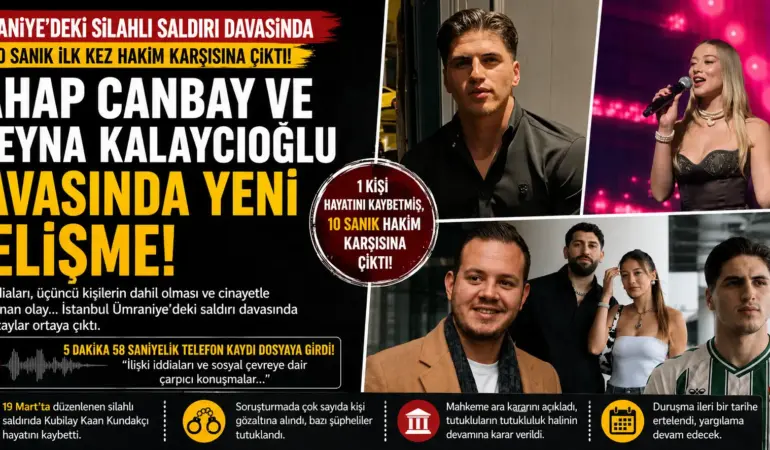 Kubilay Kaan Kundakçı cinayetinde ses kayıtları tartışma yarattı