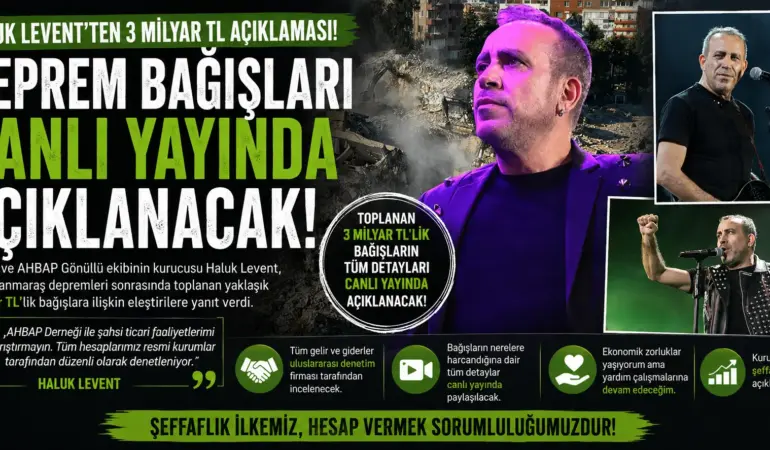 Haluk Levent’ten şeffaflık mesajı: Bağışlar açıklanacak