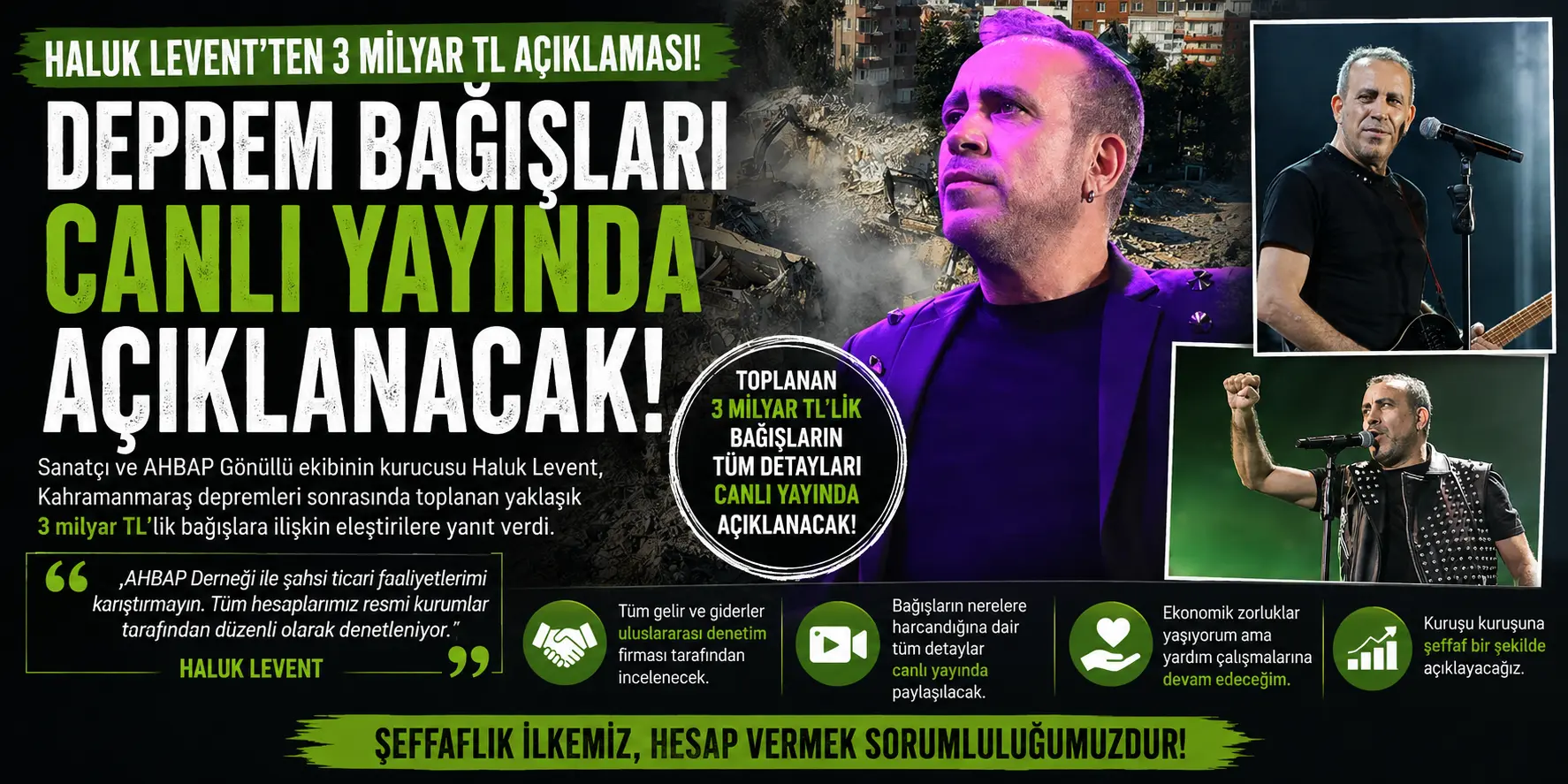 Haluk Levent’ten şeffaflık mesajı: Bağışlar açıklanacak