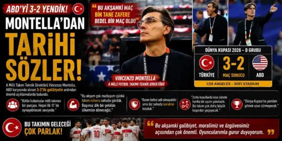 Vincenzo Montella: ABD galibiyeti binlerce zafer kadar değerli