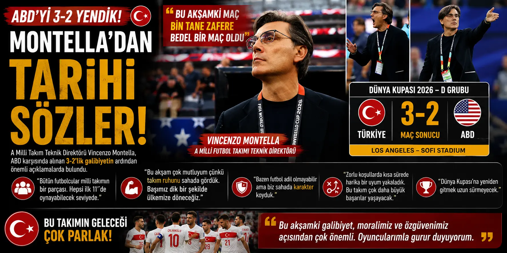 Vincenzo Montella: ABD galibiyeti binlerce zafer kadar değerli