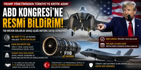 ABD’den Türkiye’ye kritik savunma hamlesi: Jet motoru satışı Kongre’de