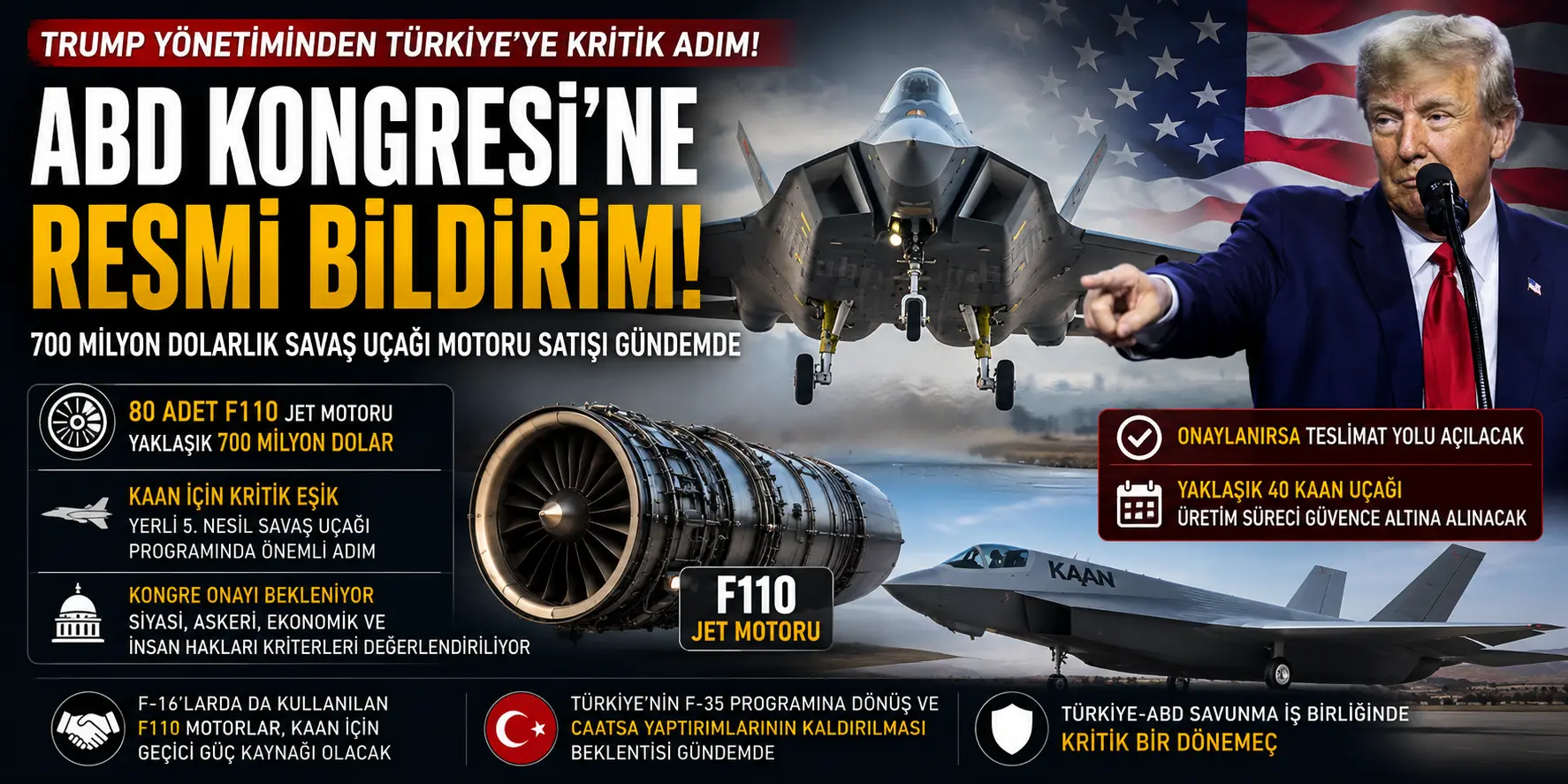 ABD’den Türkiye’ye kritik savunma hamlesi: Jet motoru satışı Kongre’de