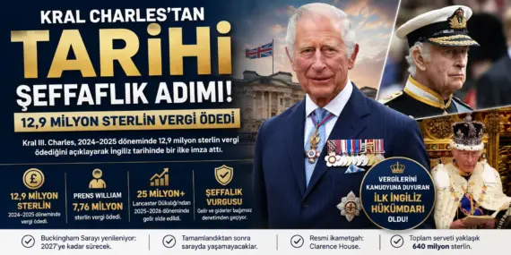 Kral Charles’tan Tarihi Şeffaflık! 12,9 Milyon Sterlin Vergi Ortaya Çıktı