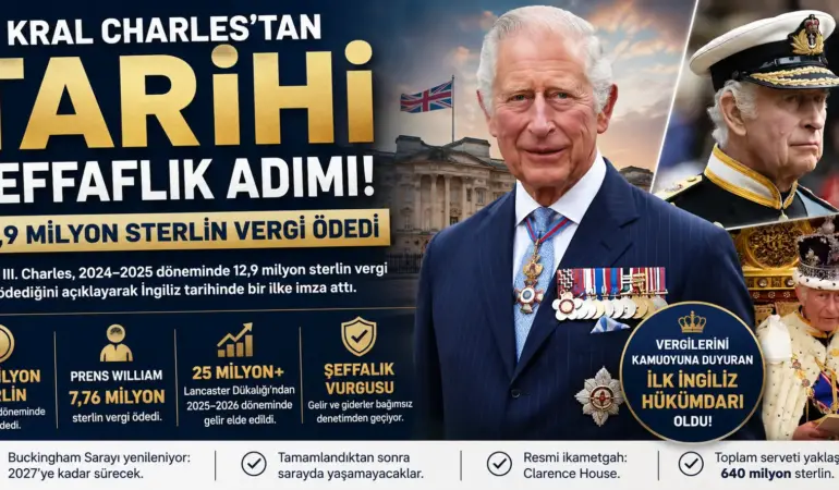 Kral Charles’tan Tarihi Şeffaflık! 12,9 Milyon Sterlin Vergi Ortaya Çıktı