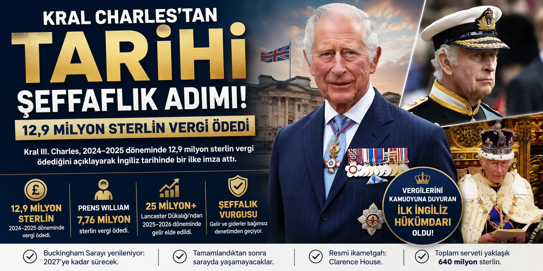 Kral Charles’tan Tarihi Şeffaflık! 12,9 Milyon Sterlin Vergi Ortaya Çıktı
