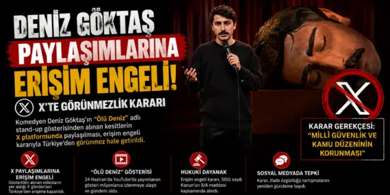 İnternette Yeni Kriz! Deniz Göktaş İçeriklerine “Millî Güvenlik” Freni