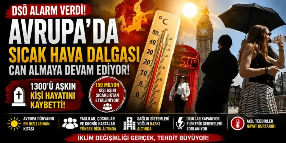 Kıta Yanıyor! Avrupa’da Sıcak Hava Dalgası Ölüm Saçtı