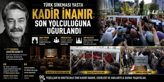 Türk Sinemasının Devi Gitti! Kadir İnanır’a Son Veda