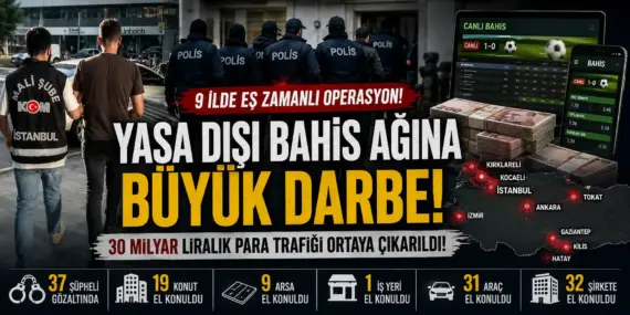 Yasa Dışı Bahis İmparatorluğu Çöküyor! 9 İlde Dev Operasyon
