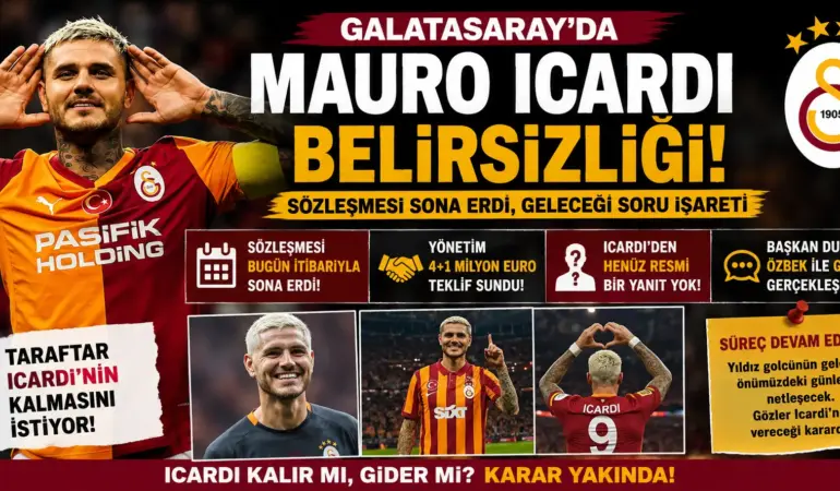 Icardi Krizi Patladı! Galatasaray’da Sözleşme Bitti, Belirsizlik Zirvede