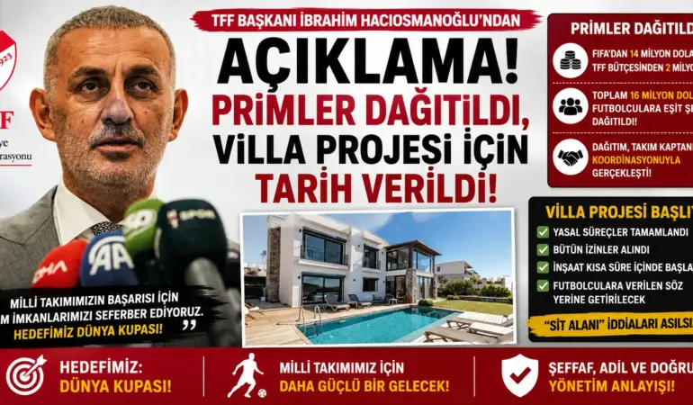TFF’de Deprem! Hacıosmanoğlu’ndan 16 Milyon Dolarlık Prim Açıklaması