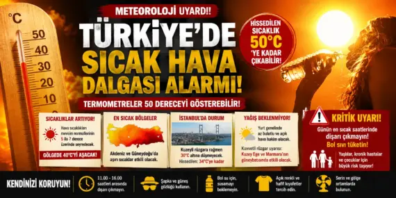 Sıcaklık Patlaması! Türkiye Genelinde Kavurucu Hava Dalgası Etkili