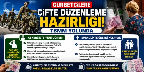 Meclis’e Şok Teklif! Gurbetçiye Çifte Ayrıcalık: Askerlik Kalkıyor, Emeklilik Rahatlıyor