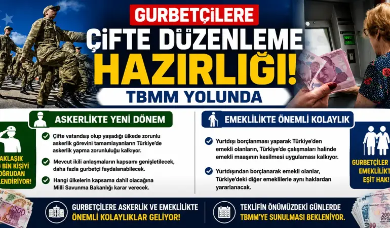 Meclis’e Şok Teklif! Gurbetçiye Çifte Ayrıcalık: Askerlik Kalkıyor, Emeklilik Rahatlıyor