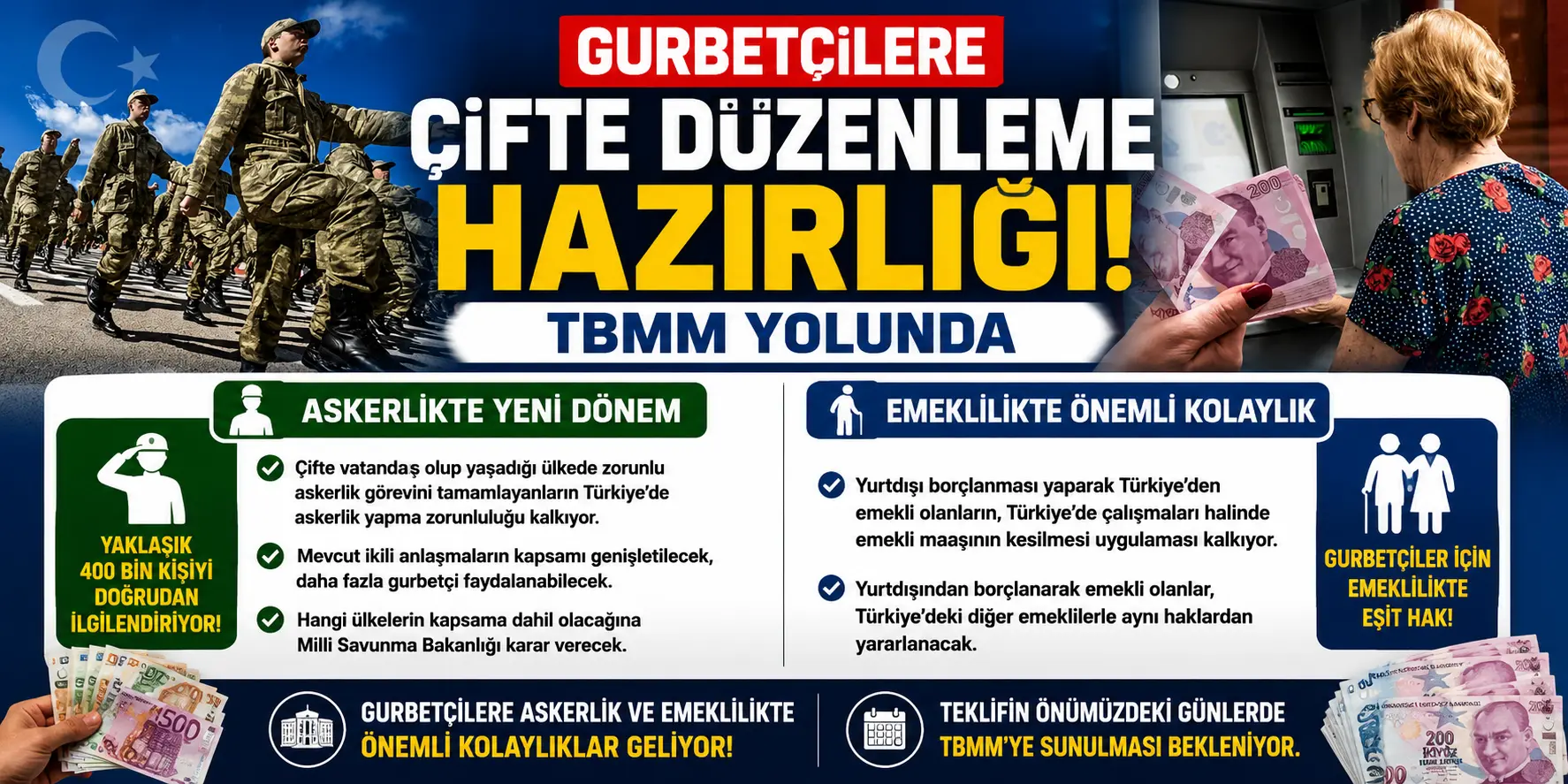 Meclis’e Şok Teklif! Gurbetçiye Çifte Ayrıcalık: Askerlik Kalkıyor, Emeklilik Rahatlıyor