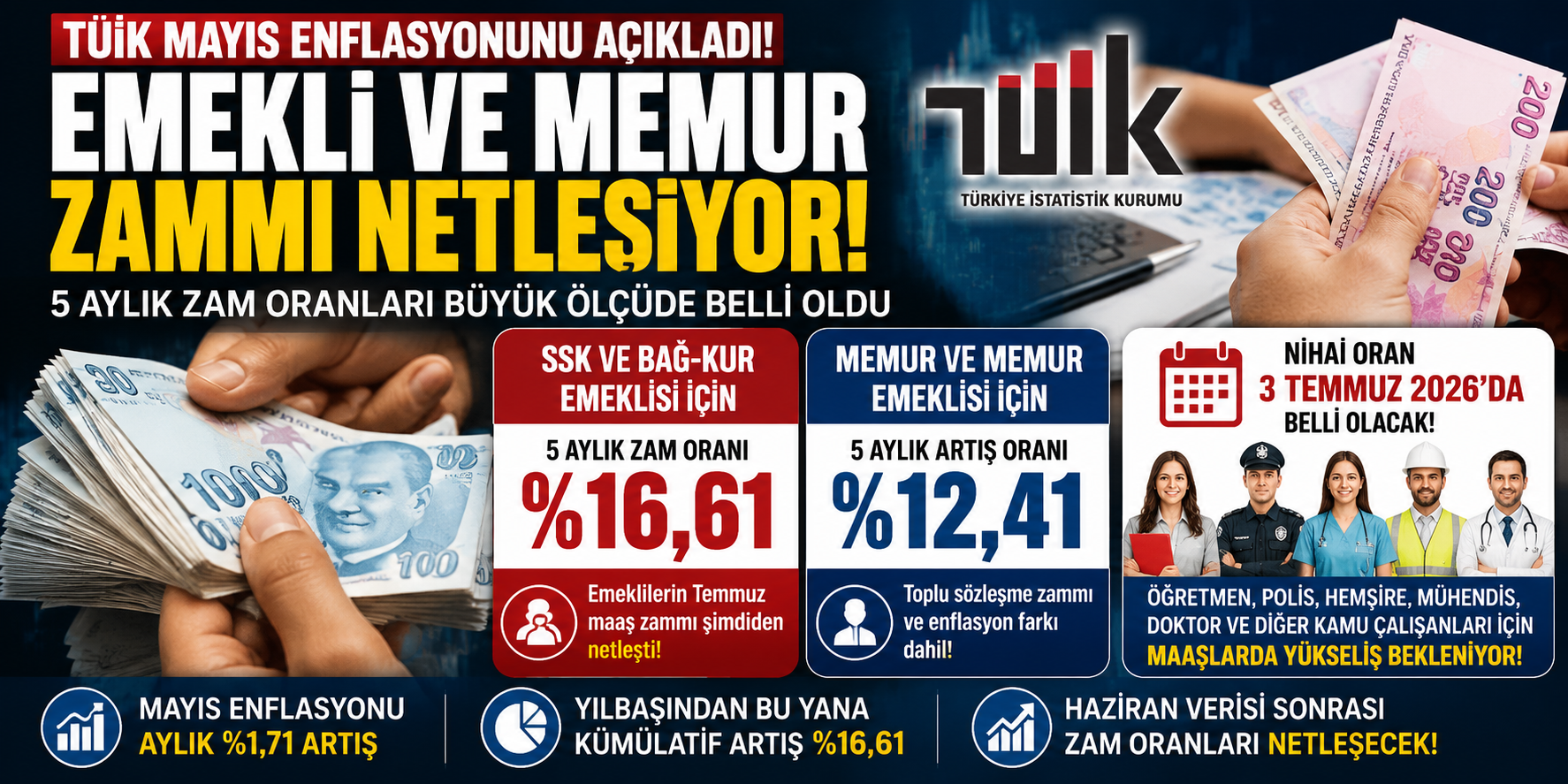 TÜİK verisi açıklandı: Emekli ve memur zammında kritik oran