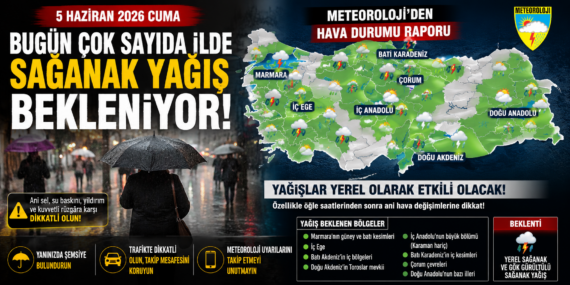 Meteoroloji’den kritik uyarı: Kuvvetli yağışlar geliyor