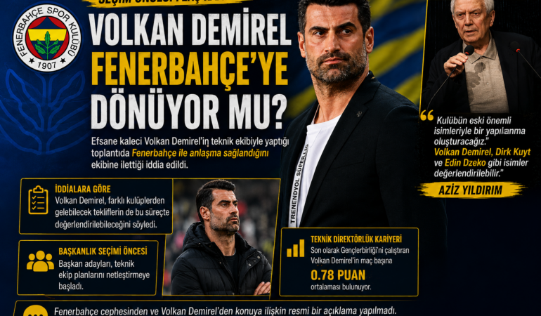Fenerbahçe’de Volkan Demirel sürprizi: Geri dönüş iddiası