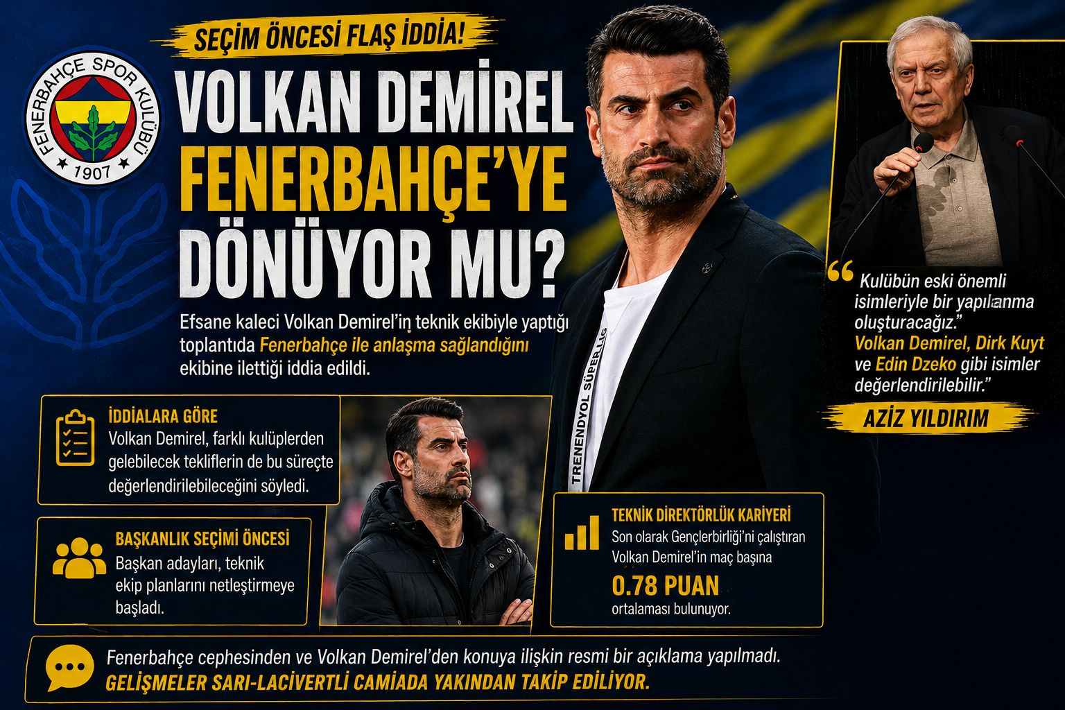 Fenerbahçe’de Volkan Demirel sürprizi: Geri dönüş iddiası