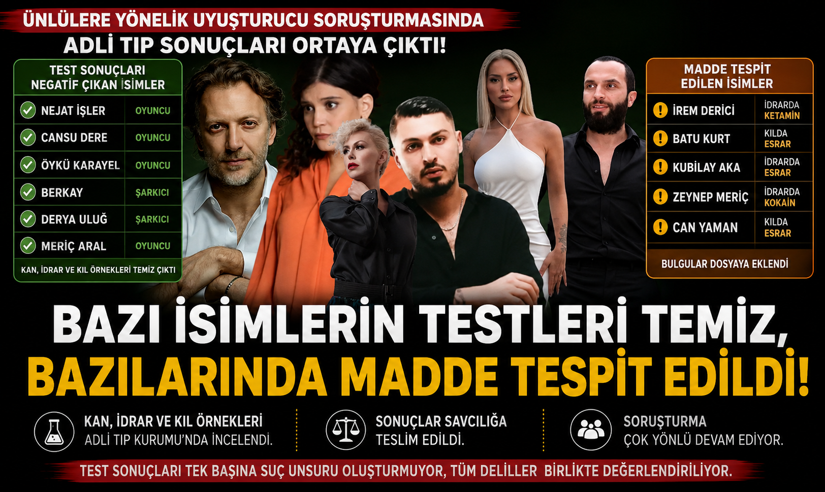 Soruşturmada şok gelişme: 3 ünlü ismin test sonucu pozitif çıktı