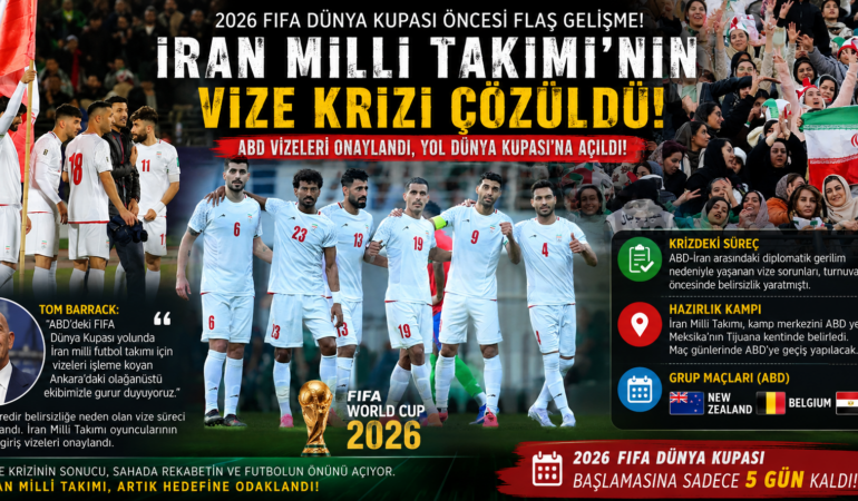 İran’ın Dünya Kupası Önündeki Vize Engeli Kalktı
