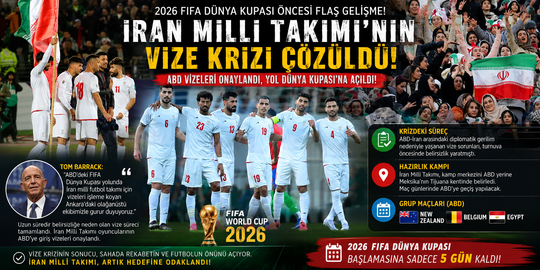 İran’ın Dünya Kupası Önündeki Vize Engeli Kalktı