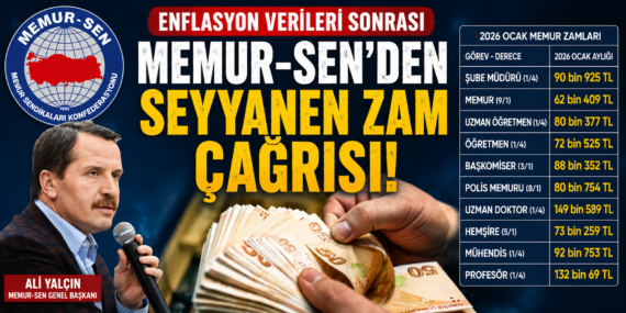 Enflasyon Verileri Açıklandı: Memur-Sen’den Seyyanen Zam Çağrısı
