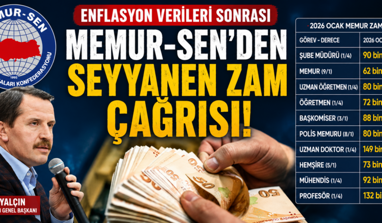 Enflasyon Verileri Açıklandı: Memur-Sen’den Seyyanen Zam Çağrısı