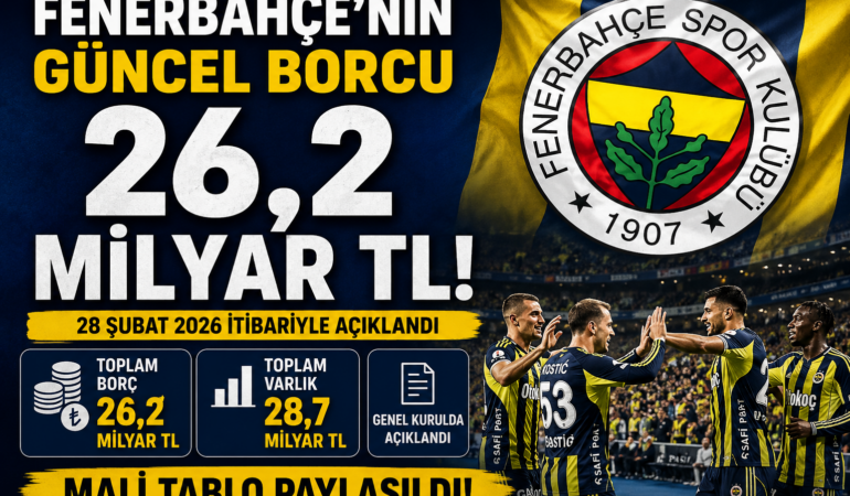 Fenerbahçe’nin Borcu Dudak Uçuklattı: Rakamlar Açıklandı