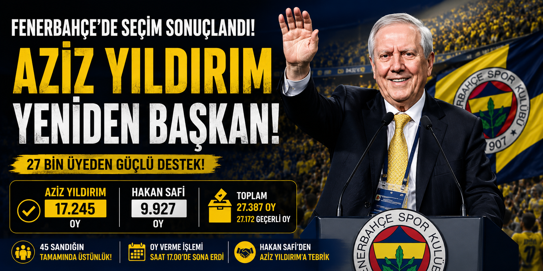 Aziz Yıldırım Fenerbahçe’nin yeni başkanı seçildi
