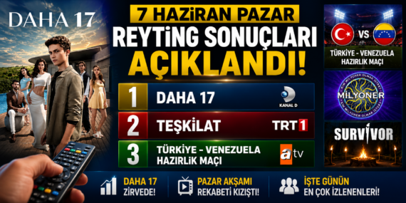 DAHA 17 RATINGLERDE ZİRVEYE OTURDU
