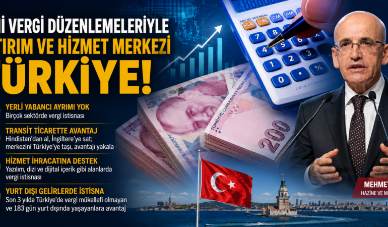 Yeni vergi düzenlemesi açıklandı: Şimşek detayları paylaştı