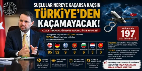 Türkiye’den Sert Mesaj! Kaçak Suçlulara Küresel Takip
