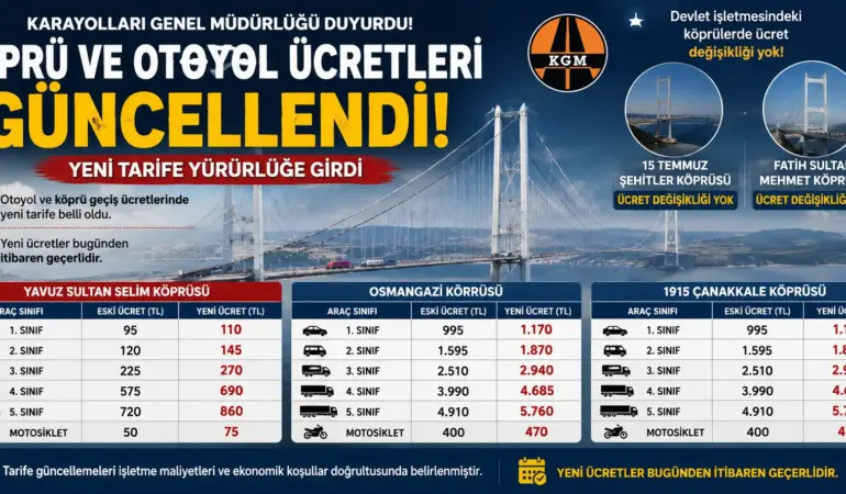 Otoyol ve Köprü Ücretlerine Şok Artış! Yeni Tarifeler Açıklandı