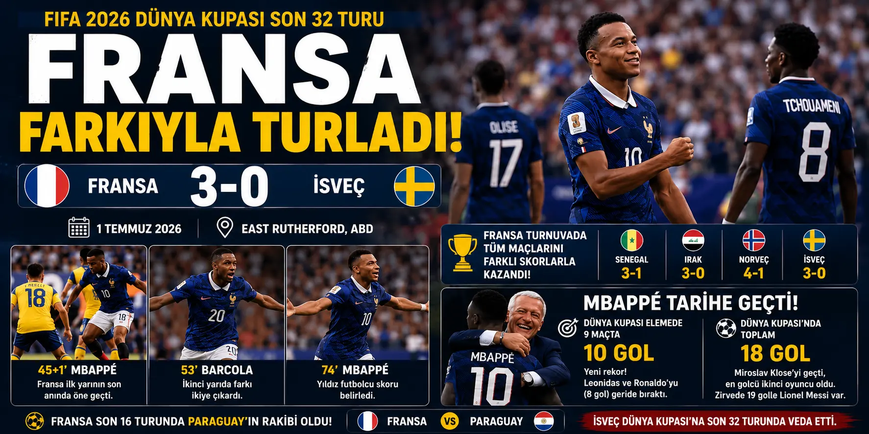 SON DAKİKA! Fransa İsveç’i Ezdi Geçti: 3-0’la Son 16’ya Uçtu