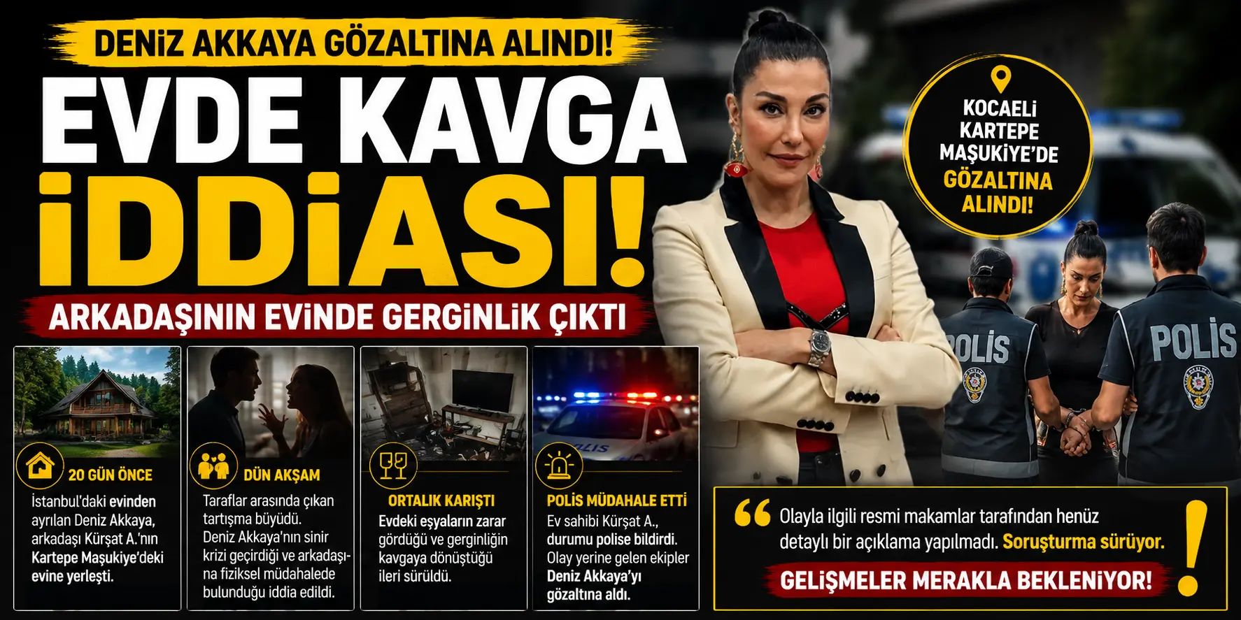 Evde Başlayan Tartışma Karakolda Bitti! Deniz Akkaya Gözaltında