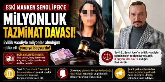 Şenol İpek Krizi! Dosyada Milyonluk Para İddiaları