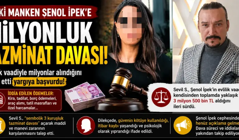 Şenol İpek Krizi! Dosyada Milyonluk Para İddiaları