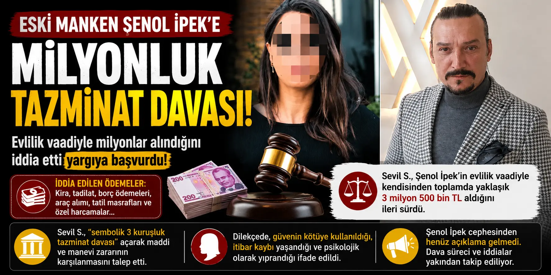 Şenol İpek Krizi! Dosyada Milyonluk Para İddiaları