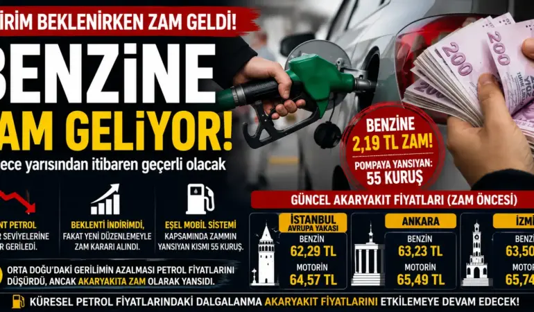 Akaryakıtta Fırtına! Fiyatlar Bir Kez Daha Yükseliyor