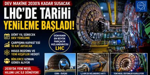 Dünyanın En Büyük Makinesi Kapandı! 4 Yıl Sürecek Büyük Duraklama