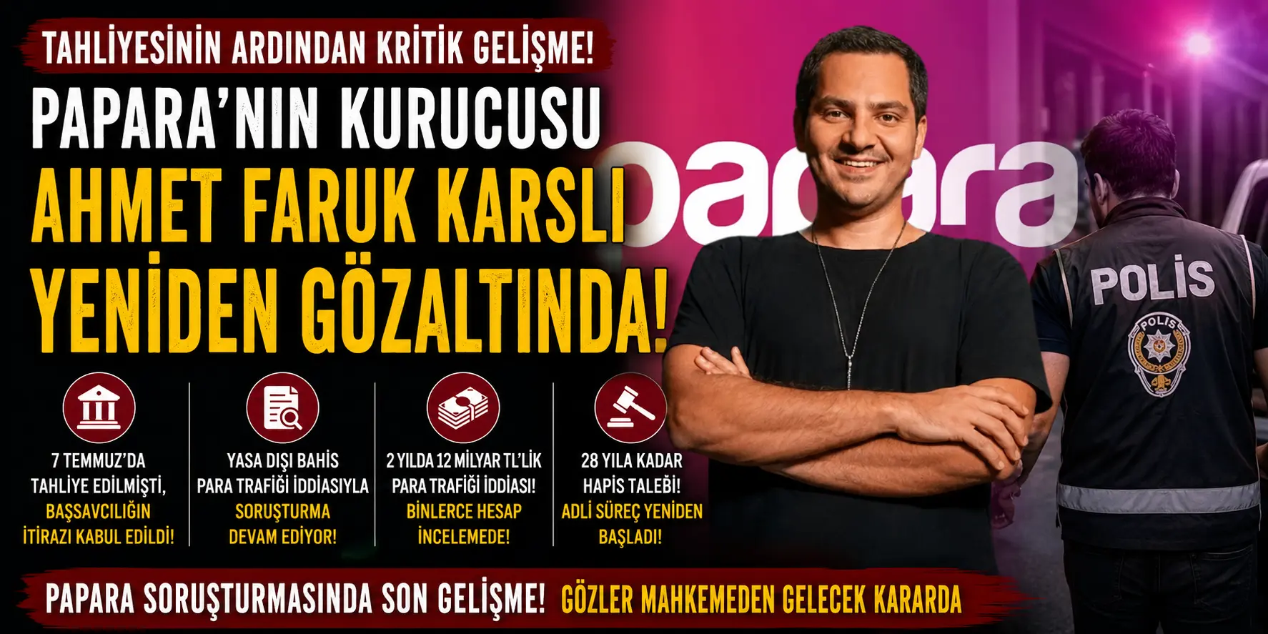 Papara Soruşturmasında Yeni Perde! Ahmet Faruk Karslı Yeniden Yakalandı